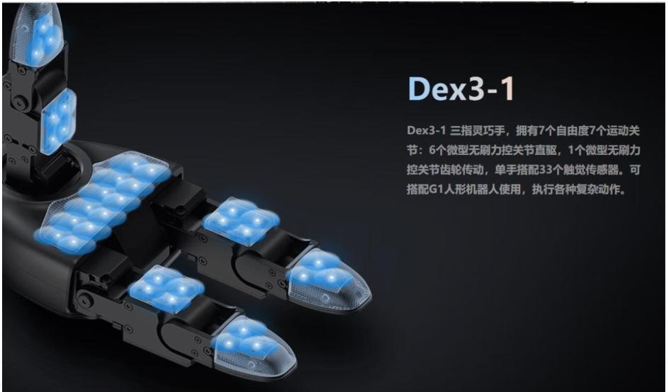 Dexterous Hands Comparison