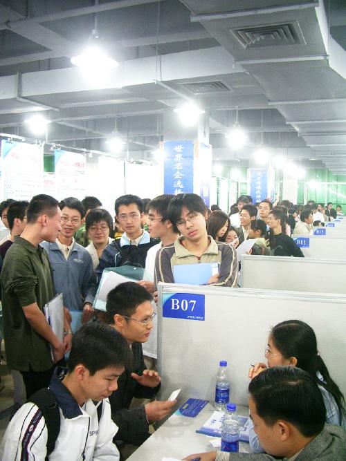 人才市场