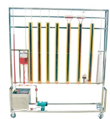 Hydrostatic Testing Equipment