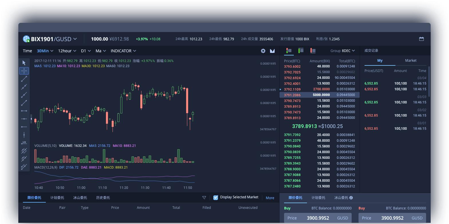 OKX交易平台界面
