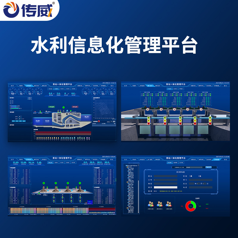 数据交换与共享