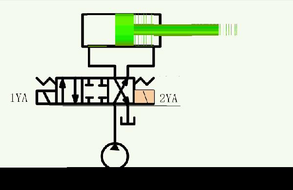 Hydrostatic Transmission Schematic
