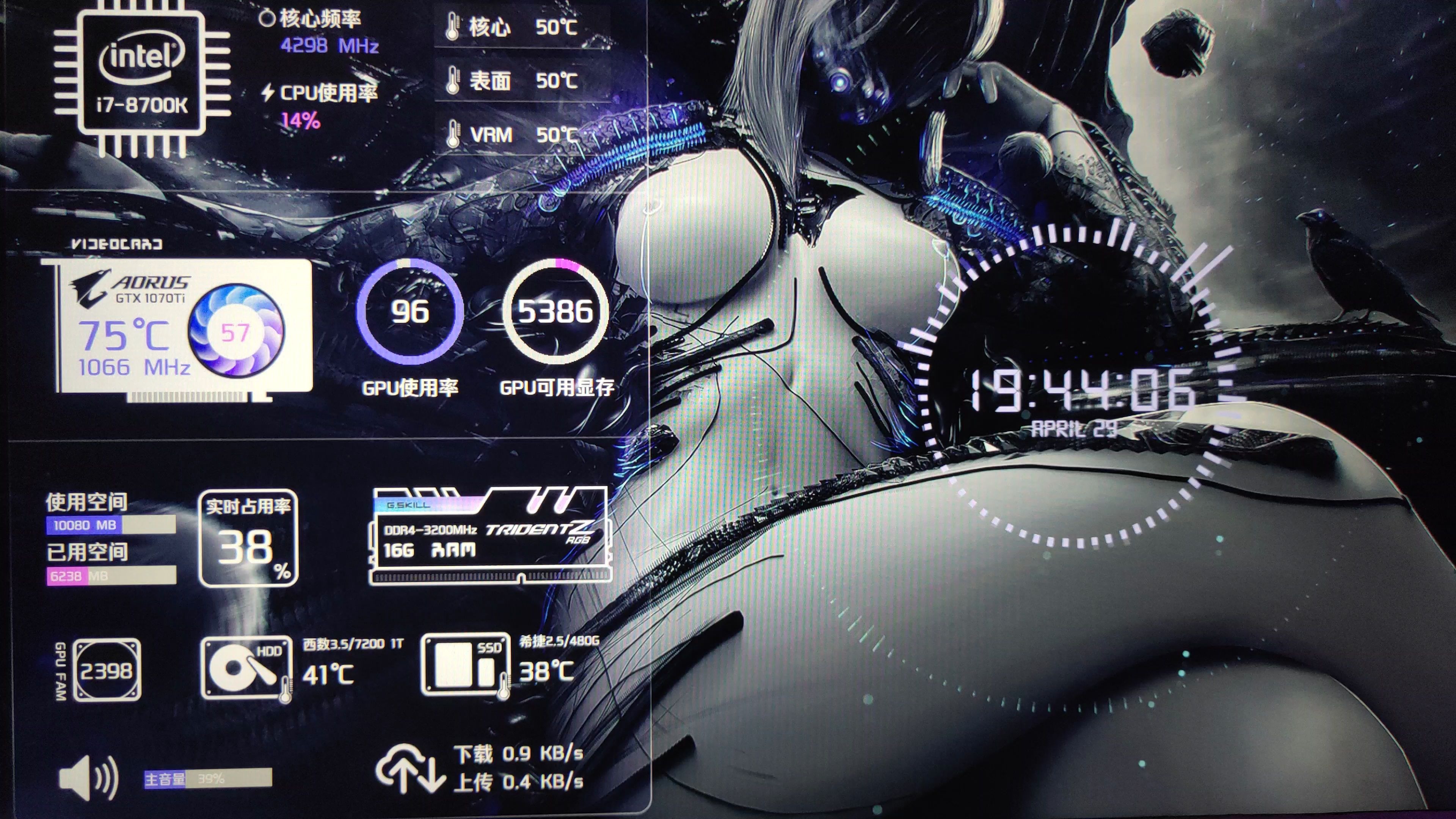 AIDA64自定义面板