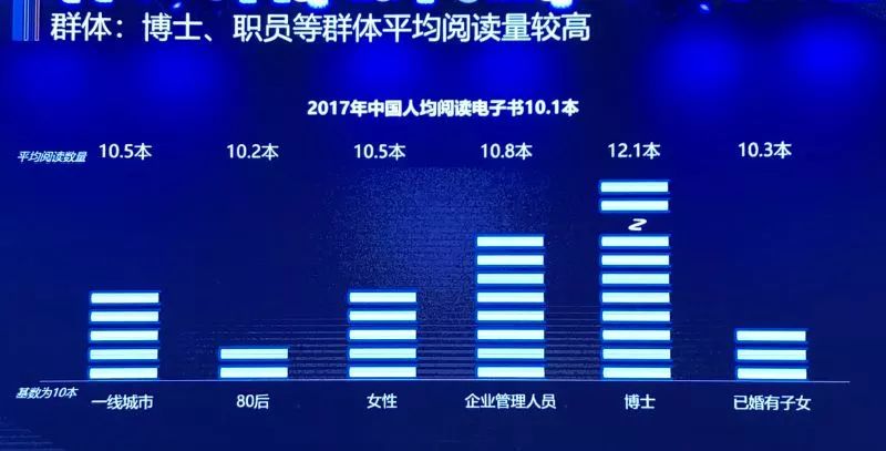 爱书猫 Multi-format