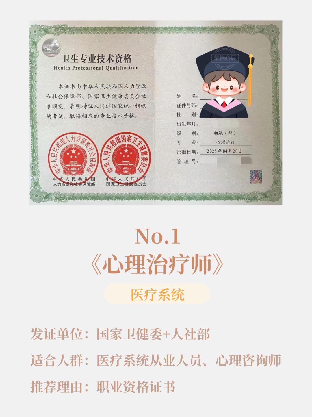 Сертификат психолога